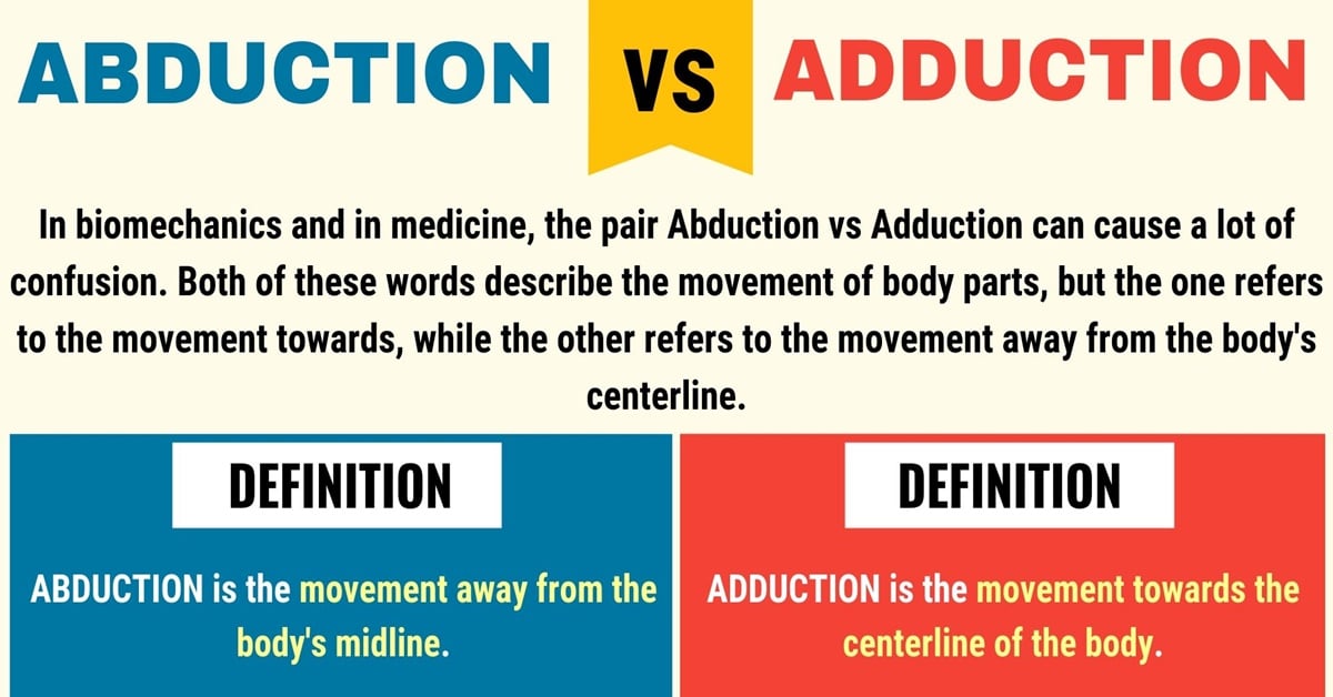 abduction-vs-adduction
