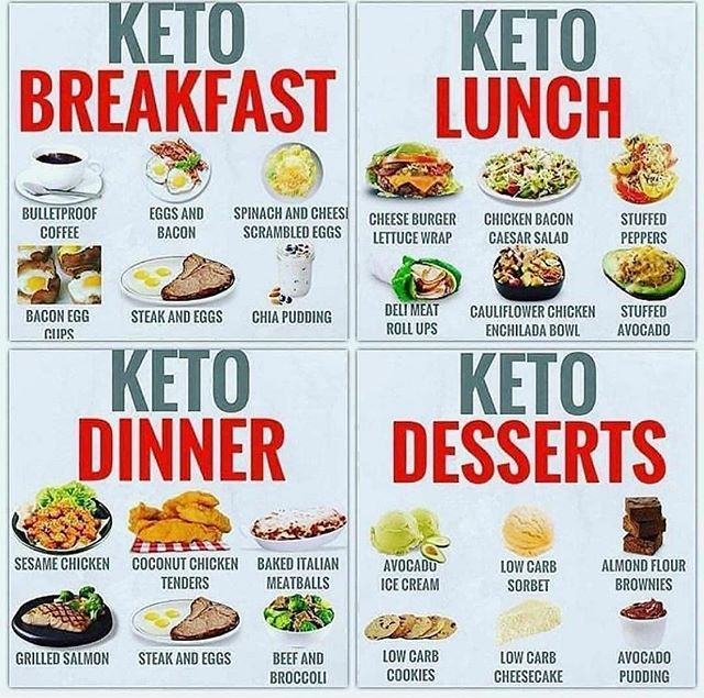 keto-meal-delivery-service
